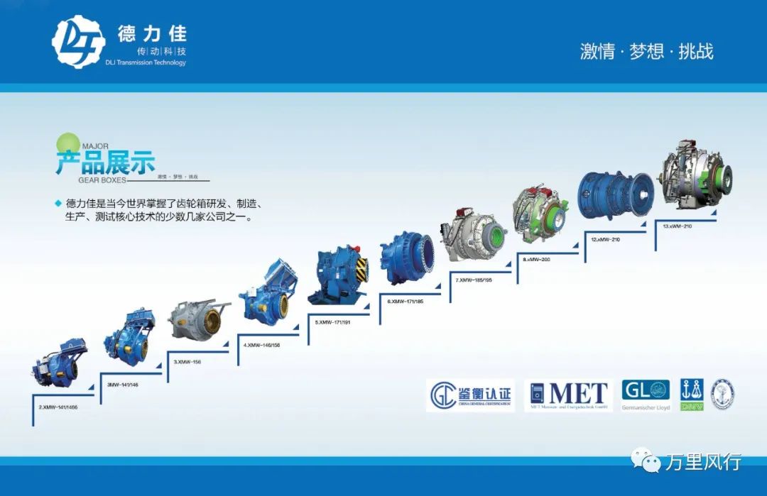【政策精覽】近期新能源政策密集出臺，釋放哪些利好？一文看懂→ → →